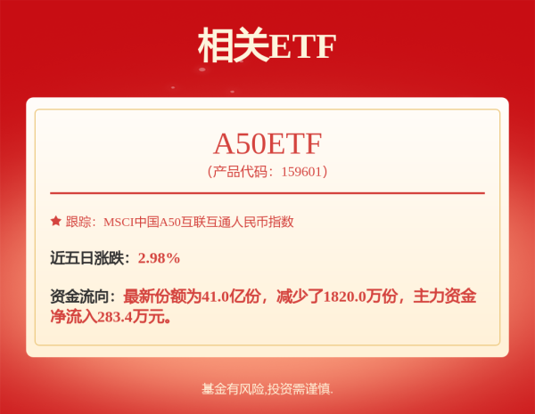 纵信优配 知名品牌销量再次暴跌！仅一款车型过万