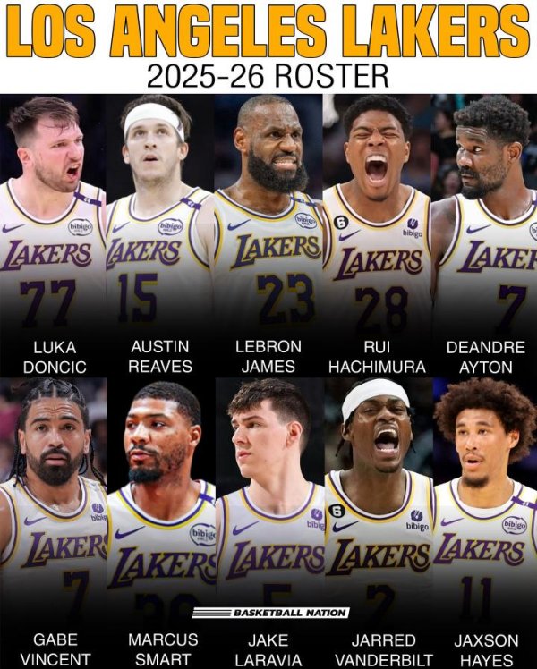 赢盈配资 围绕77建队&老詹无话语权！ESPN对湖人今年休赛期操作评级：B级